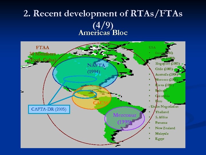 2. Recent development of RTAs/FTAs (4/9) Americas Bloc FTAA 34 Members (Excl. Cuba) USA