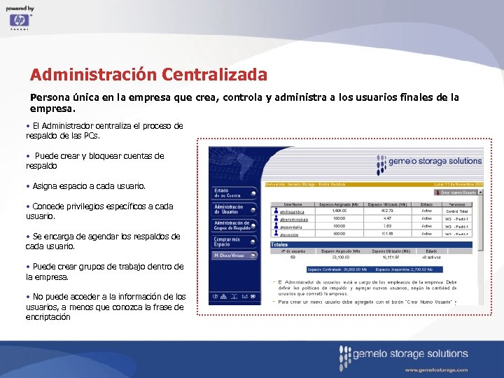 Administración Centralizada Persona única en la empresa que crea, controla y administra a los