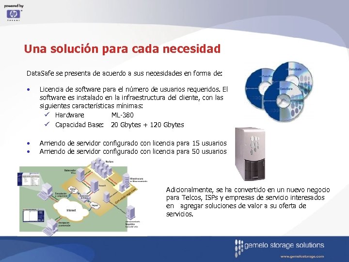 Una solución para cada necesidad Data. Safe se presenta de acuerdo a sus necesidades