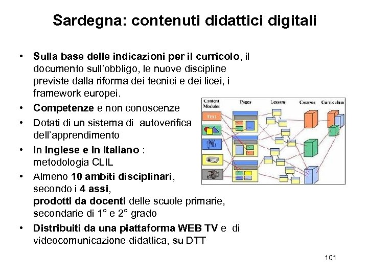 Sardegna: contenuti didattici digitali • Sulla base delle indicazioni per il curricolo, il documento