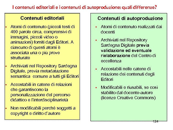  I contenuti editoriali e i contenuti di autoproduzione: quali differenze? Contenuti editoriali §