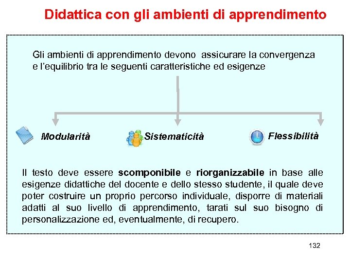 Didattica con gli ambienti di apprendimento Gli ambienti di apprendimento devono assicurare la convergenza