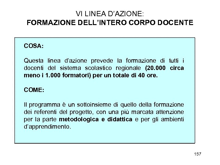 VI LINEA D’AZIONE: FORMAZIONE DELL’INTERO CORPO DOCENTE COSA: Questa linea d’azione prevede la formazione