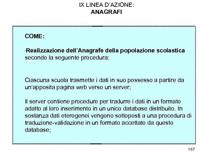 IX LINEA D’AZIONE: ANAGRAFI COME: • Realizzazione dell’Anagrafe della popolazione scolastica secondo la seguente