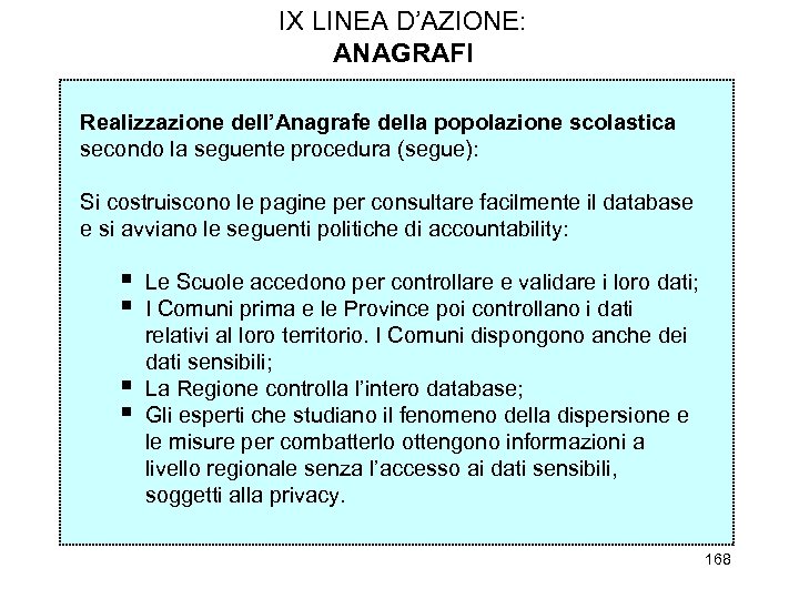 IX LINEA D’AZIONE: ANAGRAFI Realizzazione dell’Anagrafe della popolazione scolastica secondo la seguente procedura (segue):