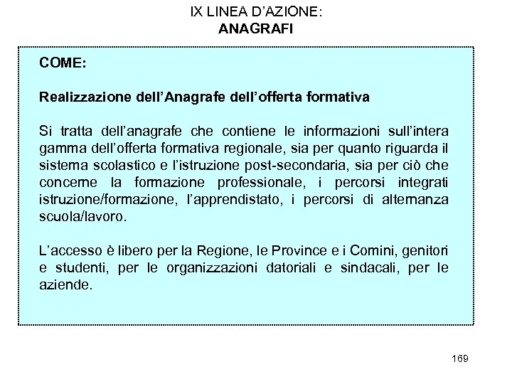 IX LINEA D’AZIONE: ANAGRAFI COME: Realizzazione dell’Anagrafe dell’offerta formativa Si tratta dell’anagrafe che contiene