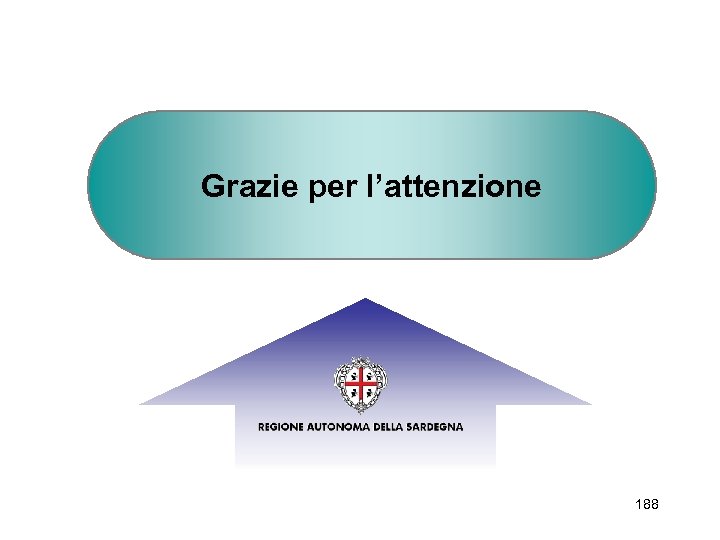 Grazie per l’attenzione 188 