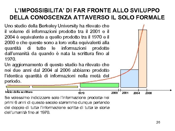 L’IMPOSSIBILITA’ DI FAR FRONTE ALLO SVILUPPO DELLA CONOSCENZA ATTAVERSO IL SOLO FORMALE Uno studio