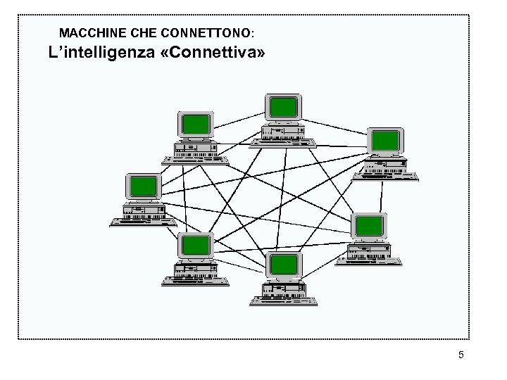 MACCHINE CHE CONNETTONO: L’intelligenza «Connettiva» 5 