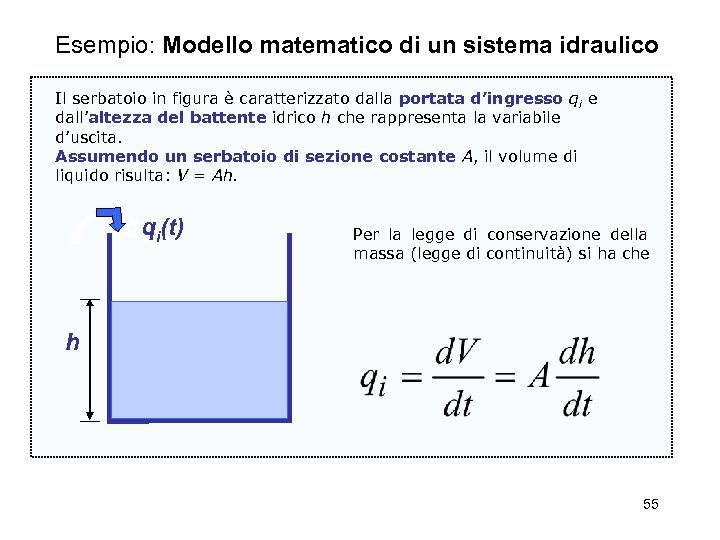 Esempio: Modello matematico di un sistema idraulico Il serbatoio in figura è caratterizzato dalla