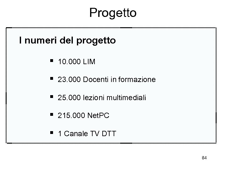 Progetto I numeri del progetto § 10. 000 LIM § 23. 000 Docenti in