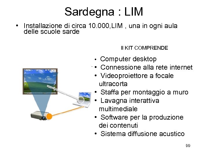 Sardegna : LIM • Installazione di circa 10. 000, LIM , una in ogni