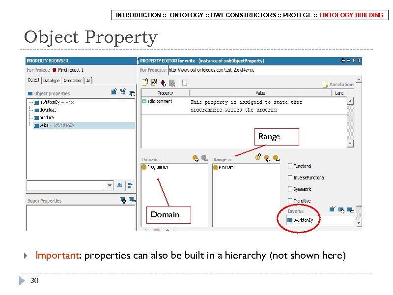 INTRODUCTION : : ONTOLOGY : : OWL CONSTRUCTORS : : PROTEGE : : ONTOLOGY