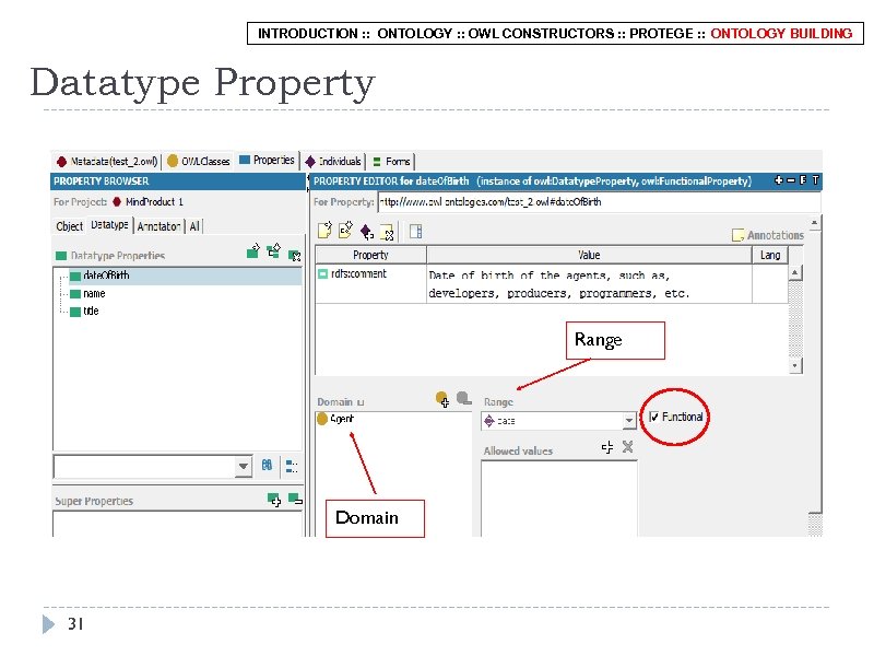 INTRODUCTION : : ONTOLOGY : : OWL CONSTRUCTORS : : PROTEGE : : ONTOLOGY
