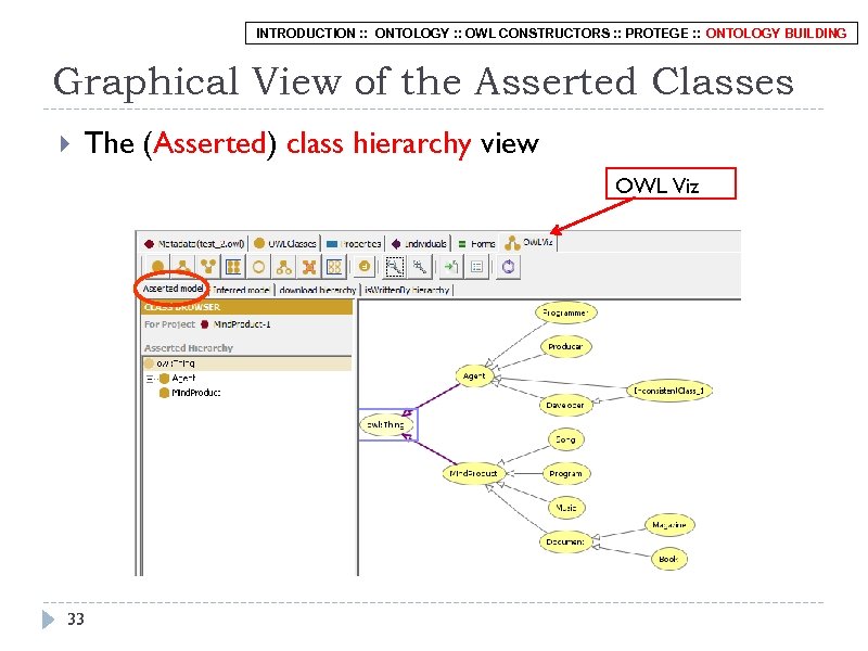 INTRODUCTION : : ONTOLOGY : : OWL CONSTRUCTORS : : PROTEGE : : ONTOLOGY
