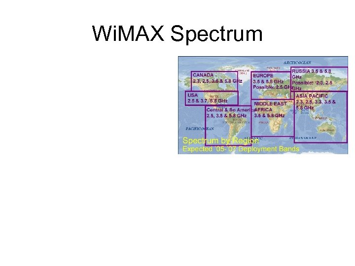 Wi. MAX Spectrum 