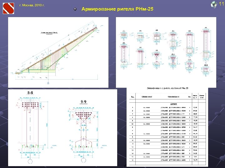 г. Москва, 2010 г. Армирование ригеля РНм-25 11 