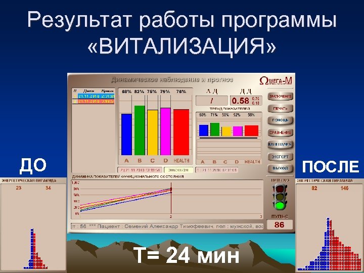 Работа с программным обеспечением. Результат работы программы. Программы для работы. Приложения для работы. Программа для работы с www.