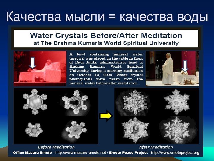 Качества мысли = качества воды 