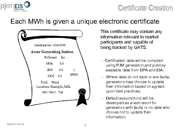 Certificate Creation Each MWh is given a unique electronic certificate This certificate may contain