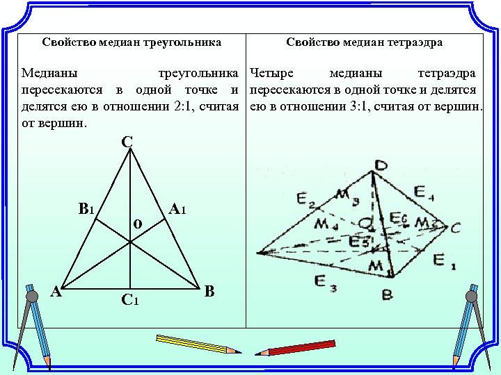 Докажите свойство медиан треугольника 8 класс