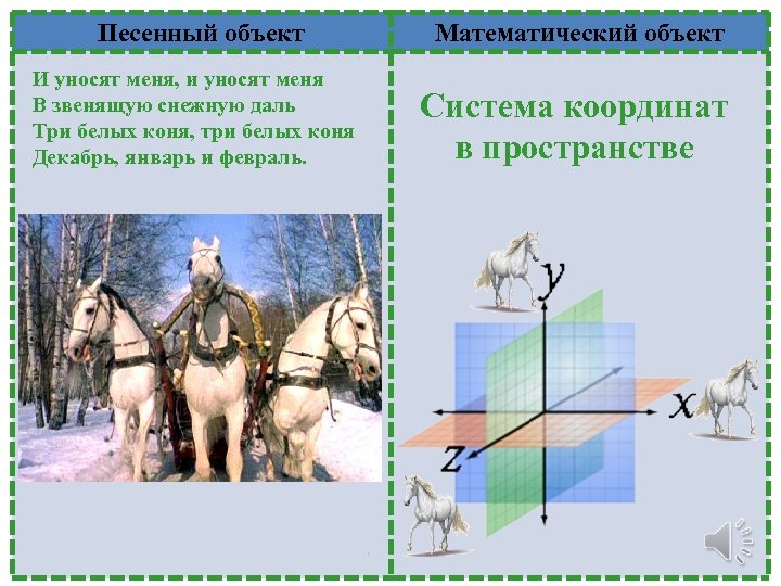 Песенный объект И уносят меня, и уносят меня В звенящую снежную даль Три белых