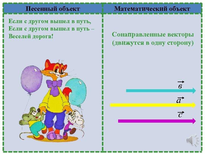 Песенный объект Если с другом вышел в путь, Если с другом вышел в путь