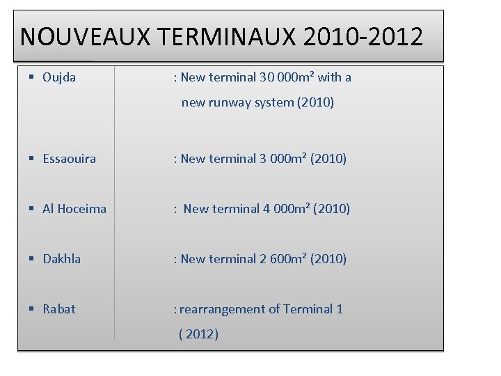 NOUVEAUX TERMINAUX 2010 -2012 § Oujda : New terminal 30 000 m² with a