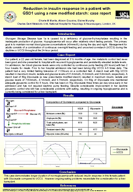 Reduction in insulin response in a patient with GSD 1 using a new modified