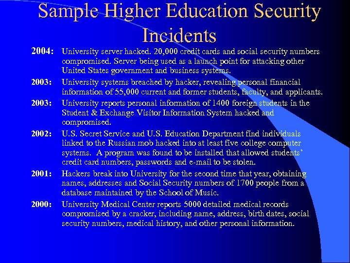 Sample Higher Education Security Incidents 2004: University server hacked. 20, 000 credit cards and