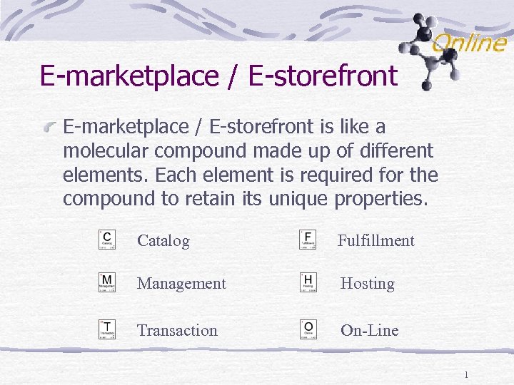 E-marketplace / E-storefront E-marketplace / E-storefront is like a molecular compound made up of