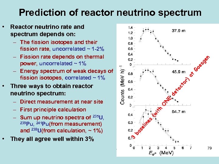 Prediction of reactor neutrino spectrum • Reactor neutrino rate and spectrum depends on: –