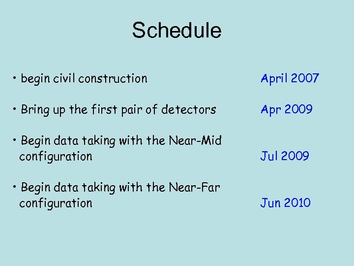 Schedule • begin civil construction April 2007 • Bring up the first pair of