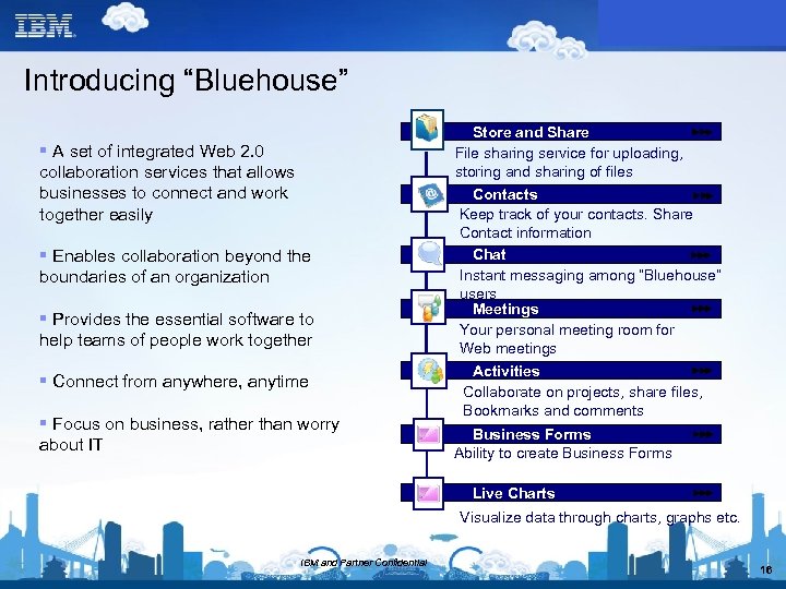 Introducing “Bluehouse” Store and Share File sharing service for uploading, storing and sharing of
