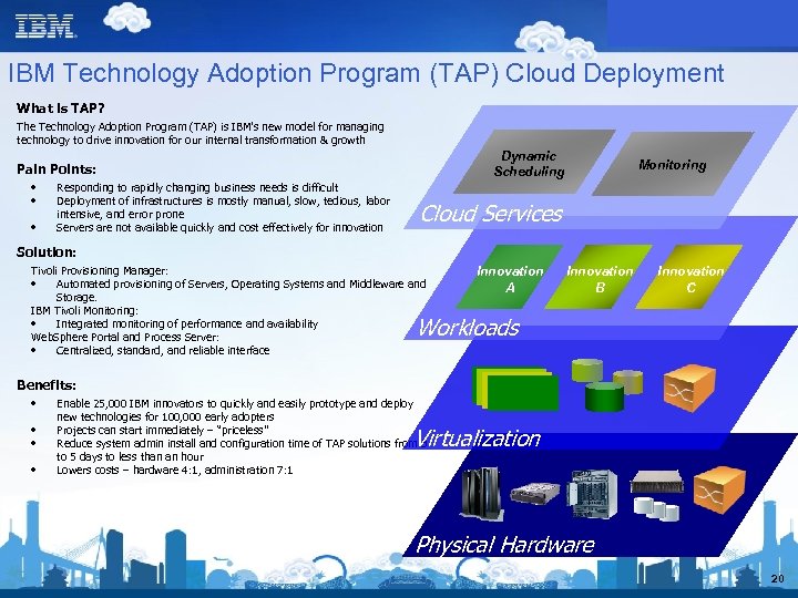 IBM Technology Adoption Program (TAP) Cloud Deployment What is TAP? The Technology Adoption Program