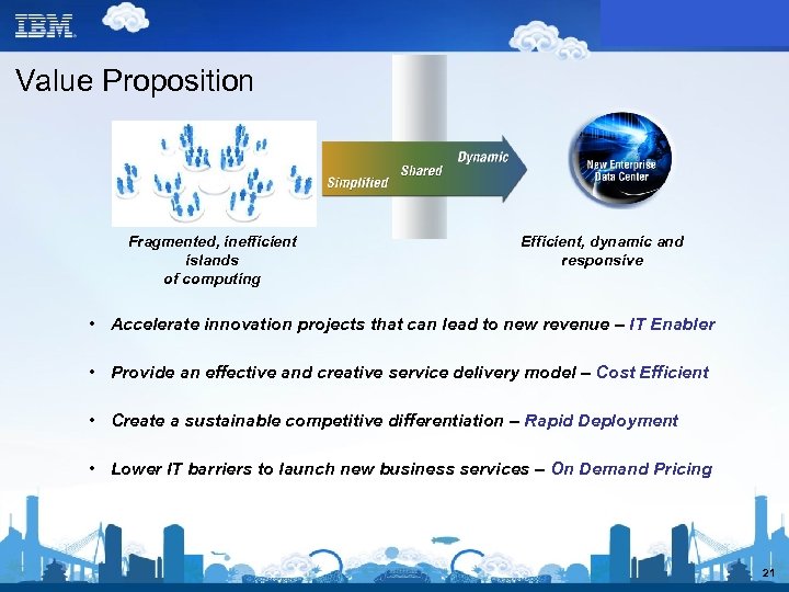 Value Proposition Fragmented, inefficient islands of computing Efficient, dynamic and responsive • Accelerate innovation
