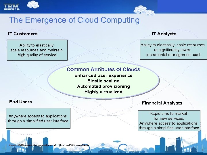 The Emergence of Cloud Computing IT Customers IT Analysts Ability to elastically scale resources