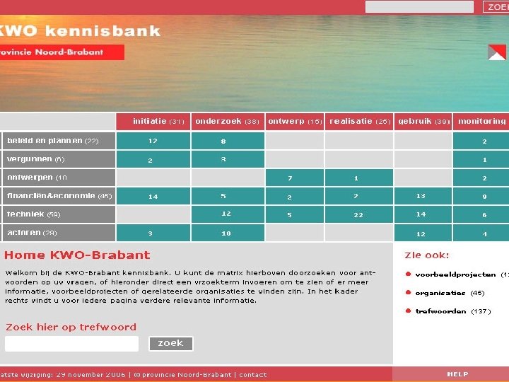INNOVATIE VERDUURZAMEN CO 2 -EMISSIEREDUCTIE LEVERINGSZEKERHEID ONAFHANKELIJKHEID INTENSIVEREN BEPERKEN MILIEUBELASTING 16 -3 -2018 11
