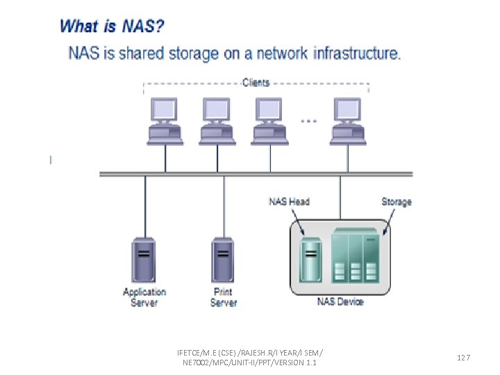 IFETCE/M. E (CSE) /RAJESH. R/I YEAR/I SEM/ NE 7002/MPC/UNIT-II/PPT/VERSION 1. 1 127 