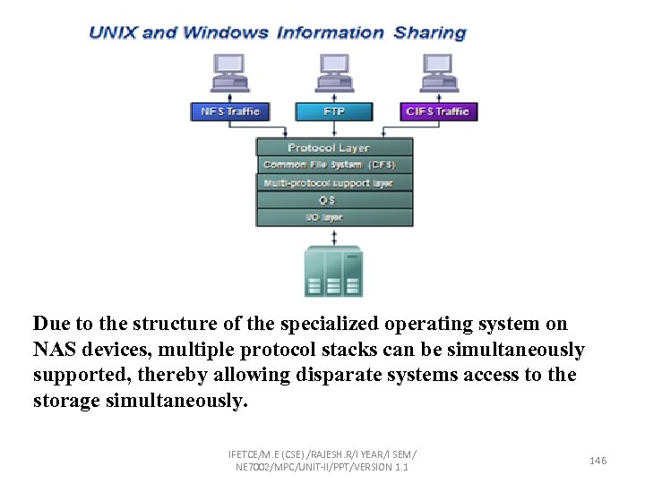 Due to the structure of the specialized operating system on NAS devices, multiple protocol