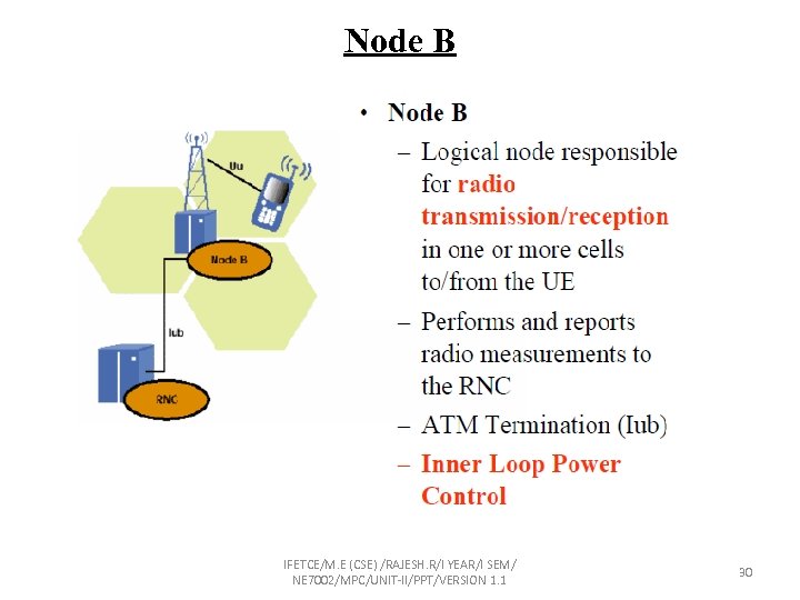 Node B IFETCE/M. E (CSE) /RAJESH. R/I YEAR/I SEM/ NE 7002/MPC/UNIT-II/PPT/VERSION 1. 1 30