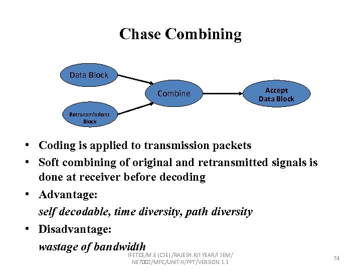 Chase Combining Data Block Combine Accept Data Block Retransmissions Block • Coding is applied