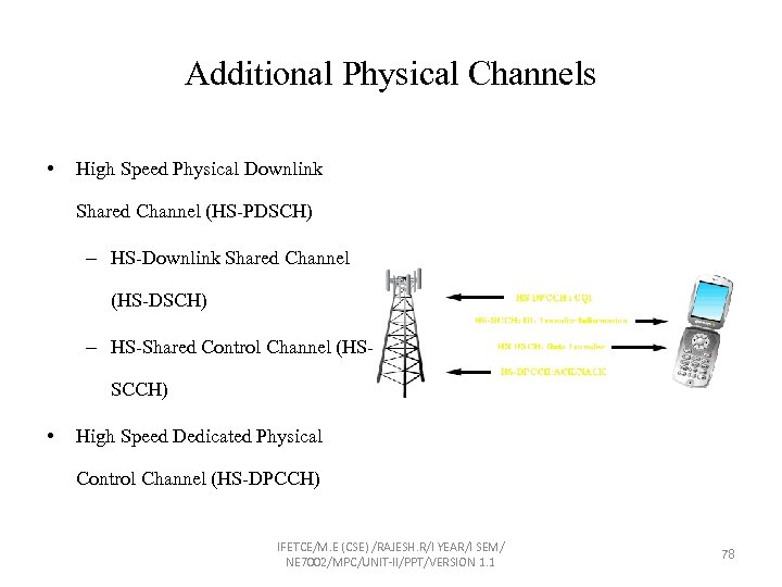 Additional Physical Channels • High Speed Physical Downlink Shared Channel (HS-PDSCH) – HS-Downlink Shared