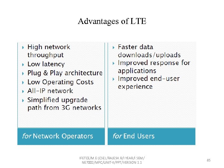 Advantages of LTE IFETCE/M. E (CSE) /RAJESH. R/I YEAR/I SEM/ NE 7002/MPC/UNIT-II/PPT/VERSION 1. 1