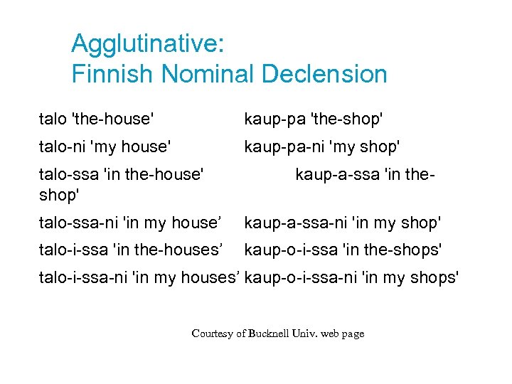 Agglutinative: Finnish Nominal Declension talo 'the-house' kaup-pa 'the-shop' talo-ni 'my house' kaup-pa-ni 'my shop'