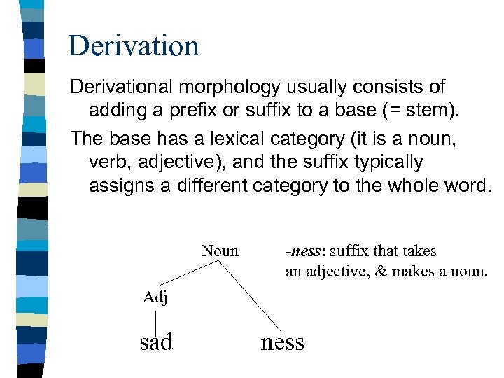 Derivational morphology usually consists of adding a prefix or suffix to a base (=