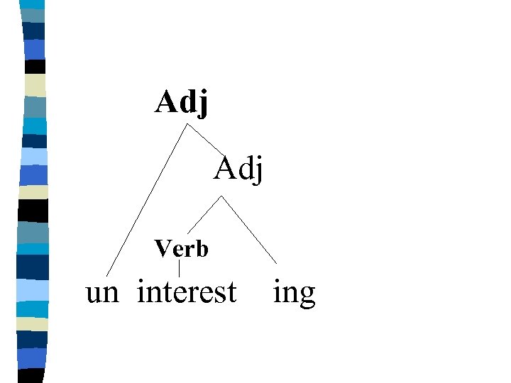 Adj Verb un interest ing 