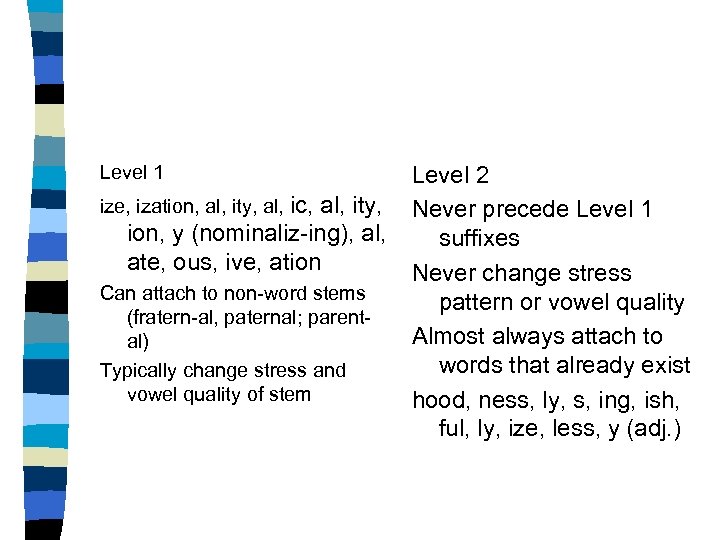 Level 1 ize, ization, al, ity, al, ic, al, ity, ion, y (nominaliz-ing), al,