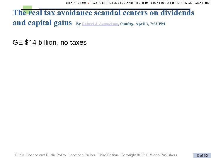 CHAPTER 20 ■ TAX INEFFICIENCIES AND THEIR IMPLICATIONS FOR OPTIMAL TAXATION The real tax