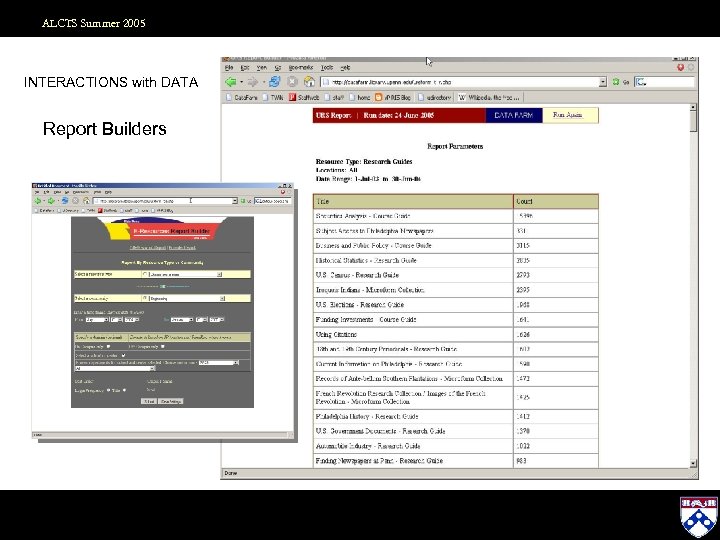 ALCTS Summer 2005 INTERACTIONS with DATA Report Builders 